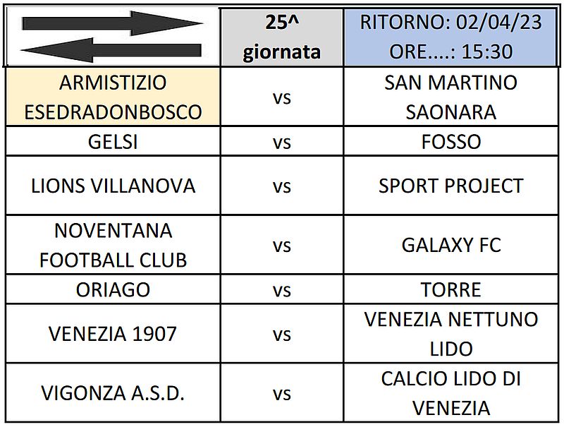 gare Ritorno 25^ giornata Armistizio Esedra Don Bosco 1^ Categoria Regionale Veneto Stagione Sportiva 2022-2023